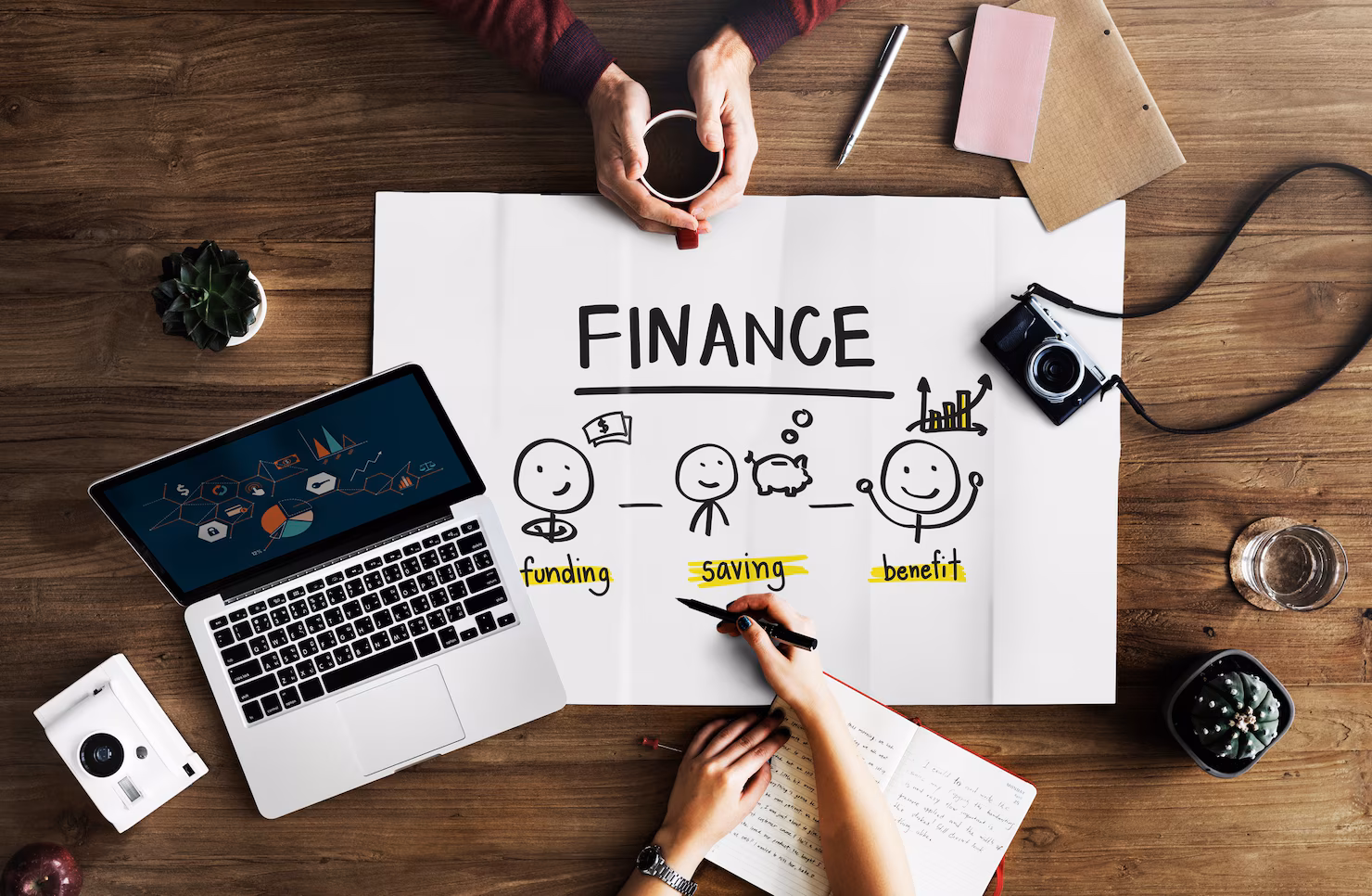 Investment growth with CoreWealth